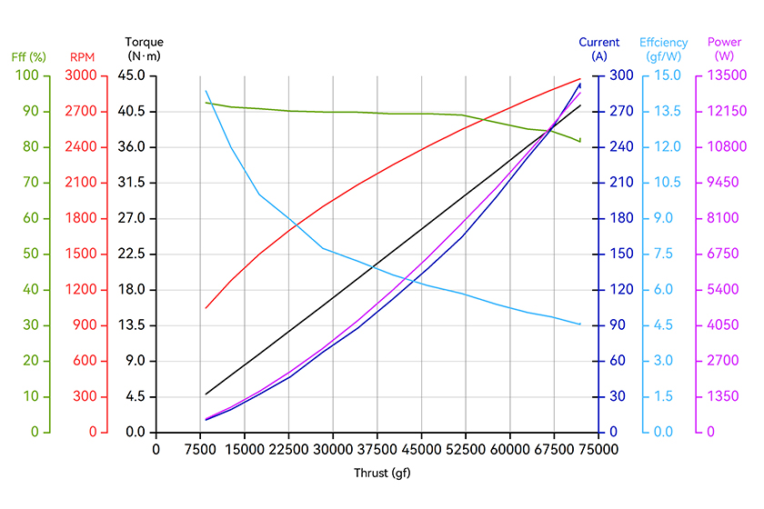 X-A12XL II-14S-line-en.jpg X-A12XL II-14S-line-en.jpg